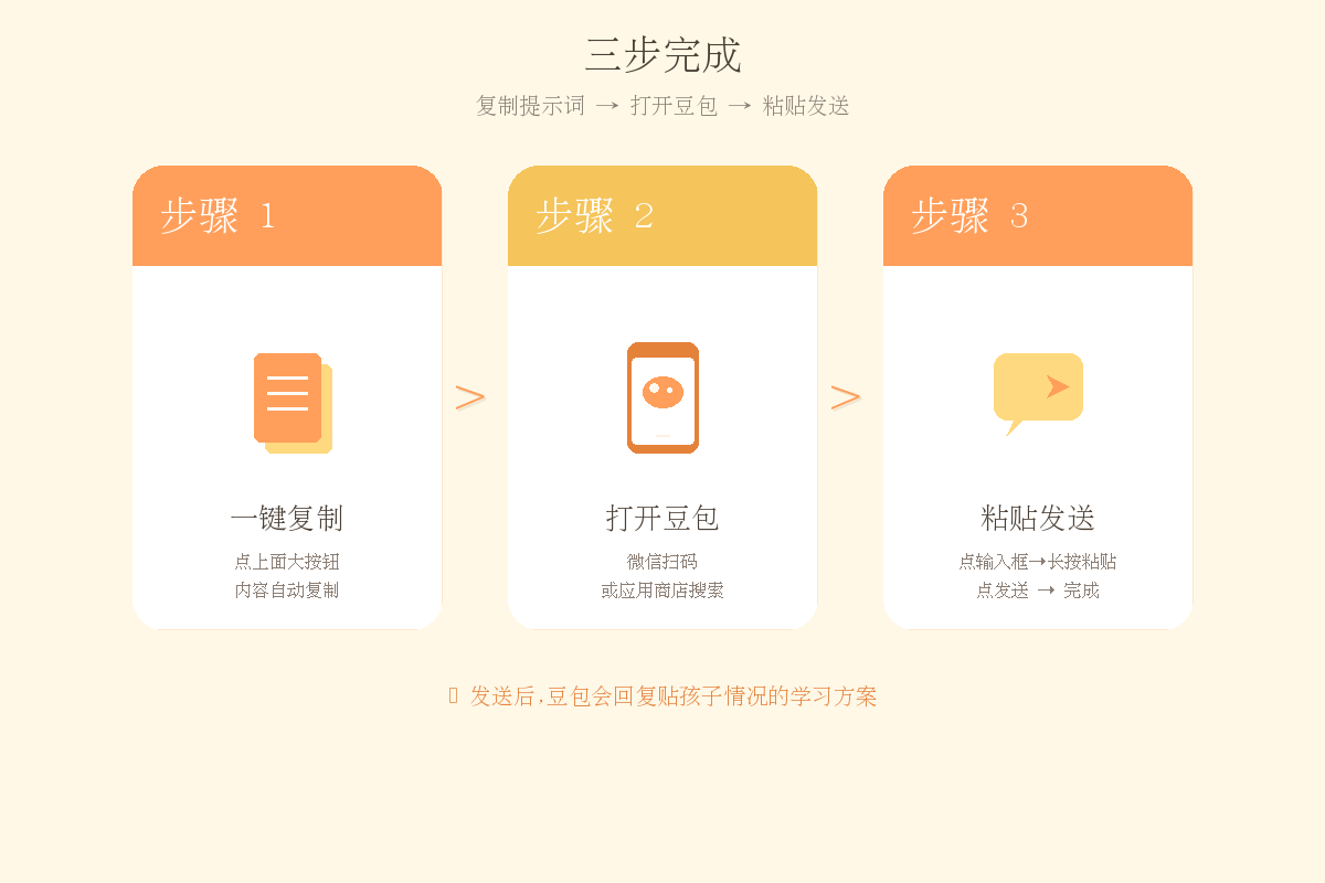三步完成:复制提示词→打开豆包→粘贴发送