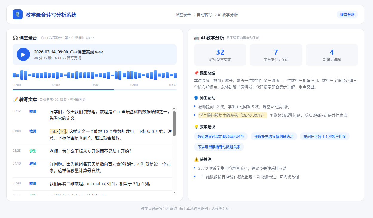 转写与分析结果