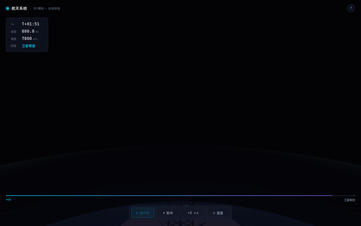 卫星释放